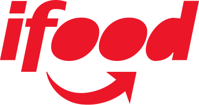 Ifoods Marketing Data Analysis